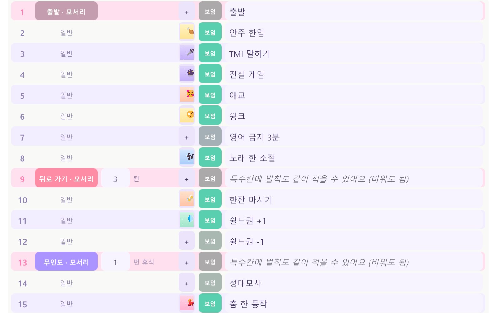 칸 목록과 배경 썸네일